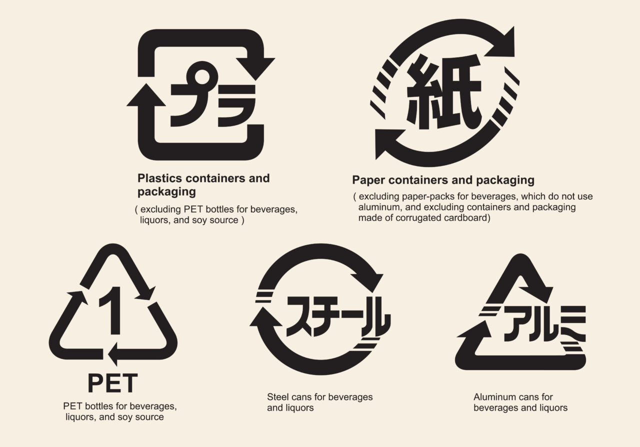 recycling symbols 