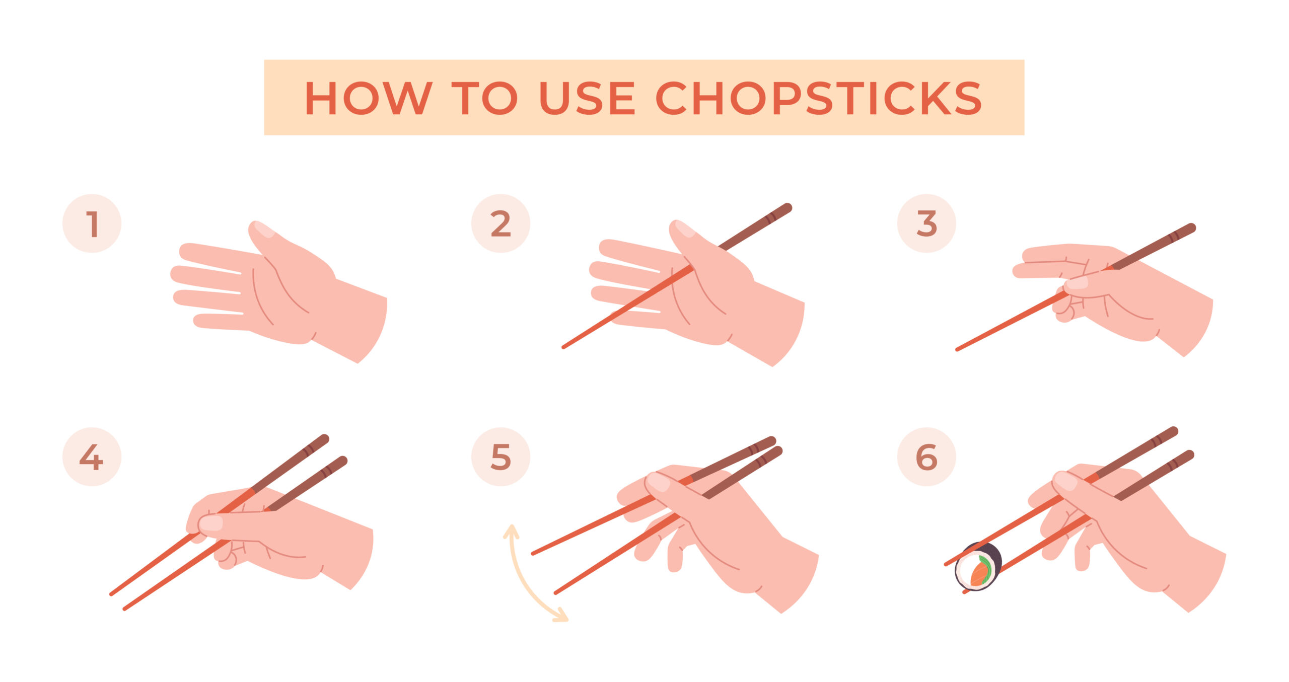 How to use chapsticks