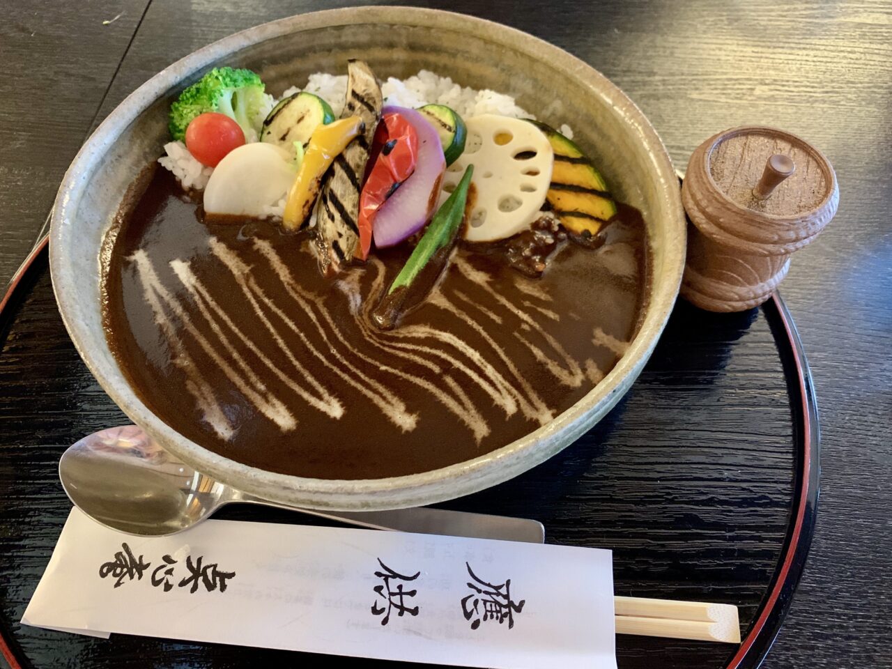 Japanese Restaurant Guide